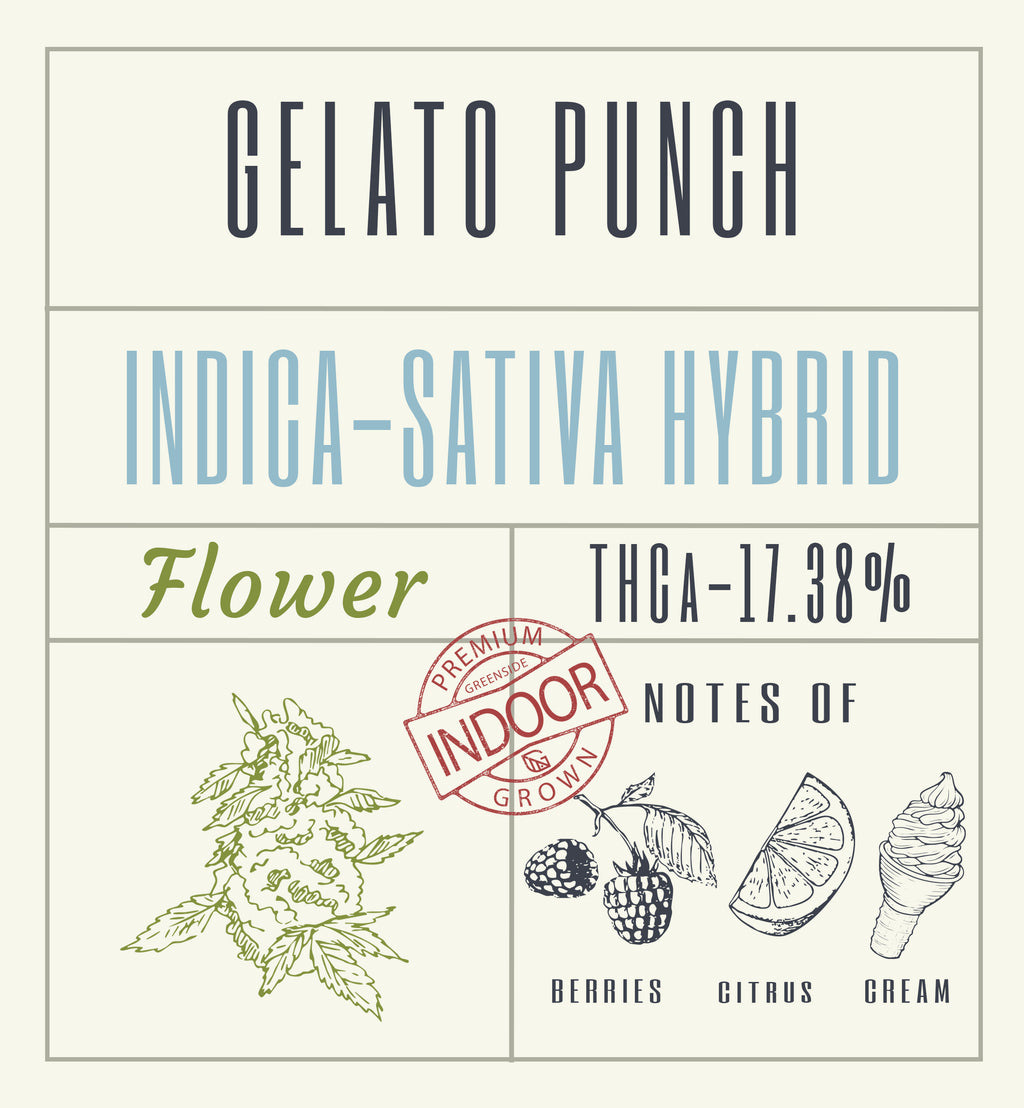Gelato Punch