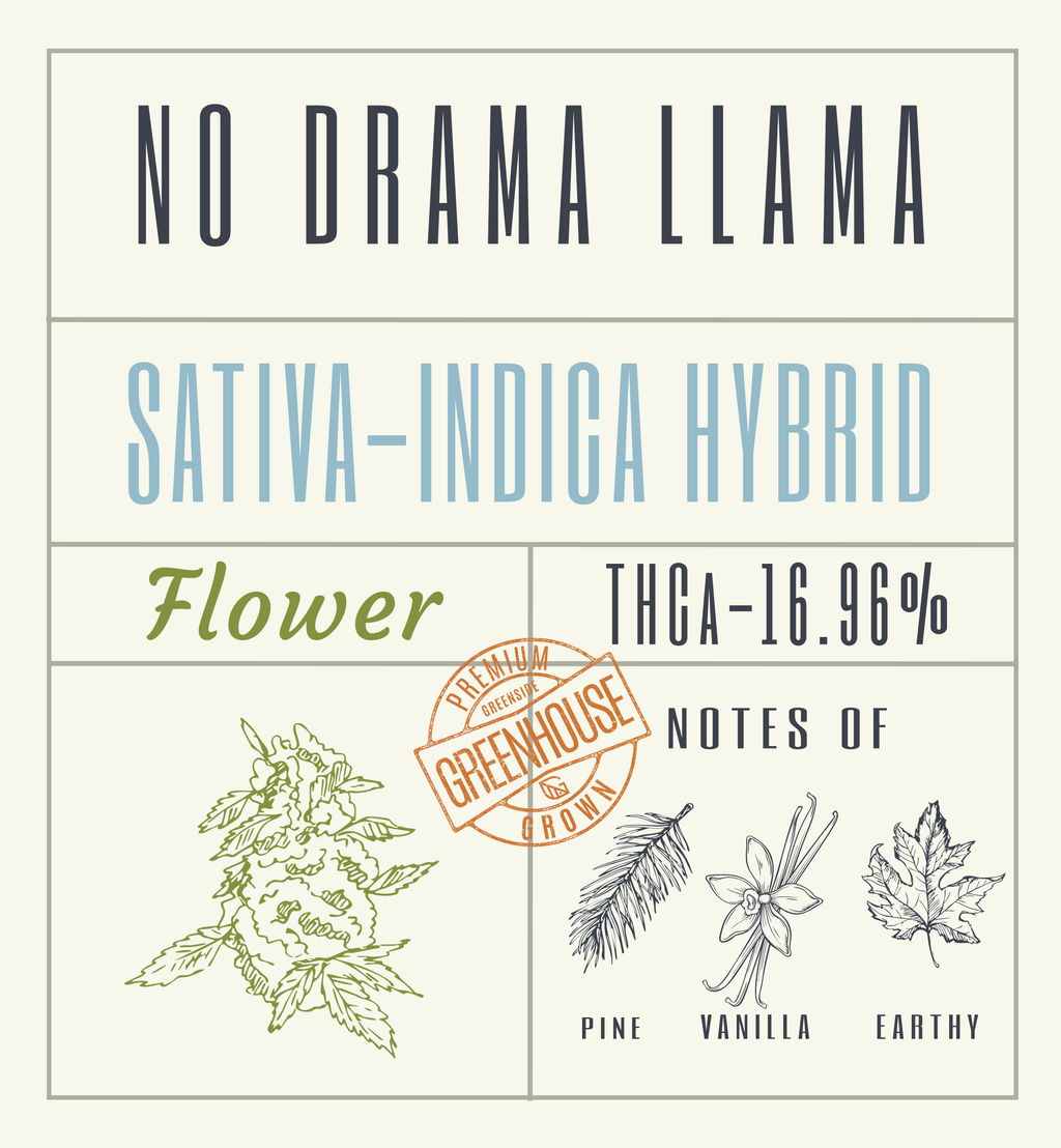 No Drama Llama