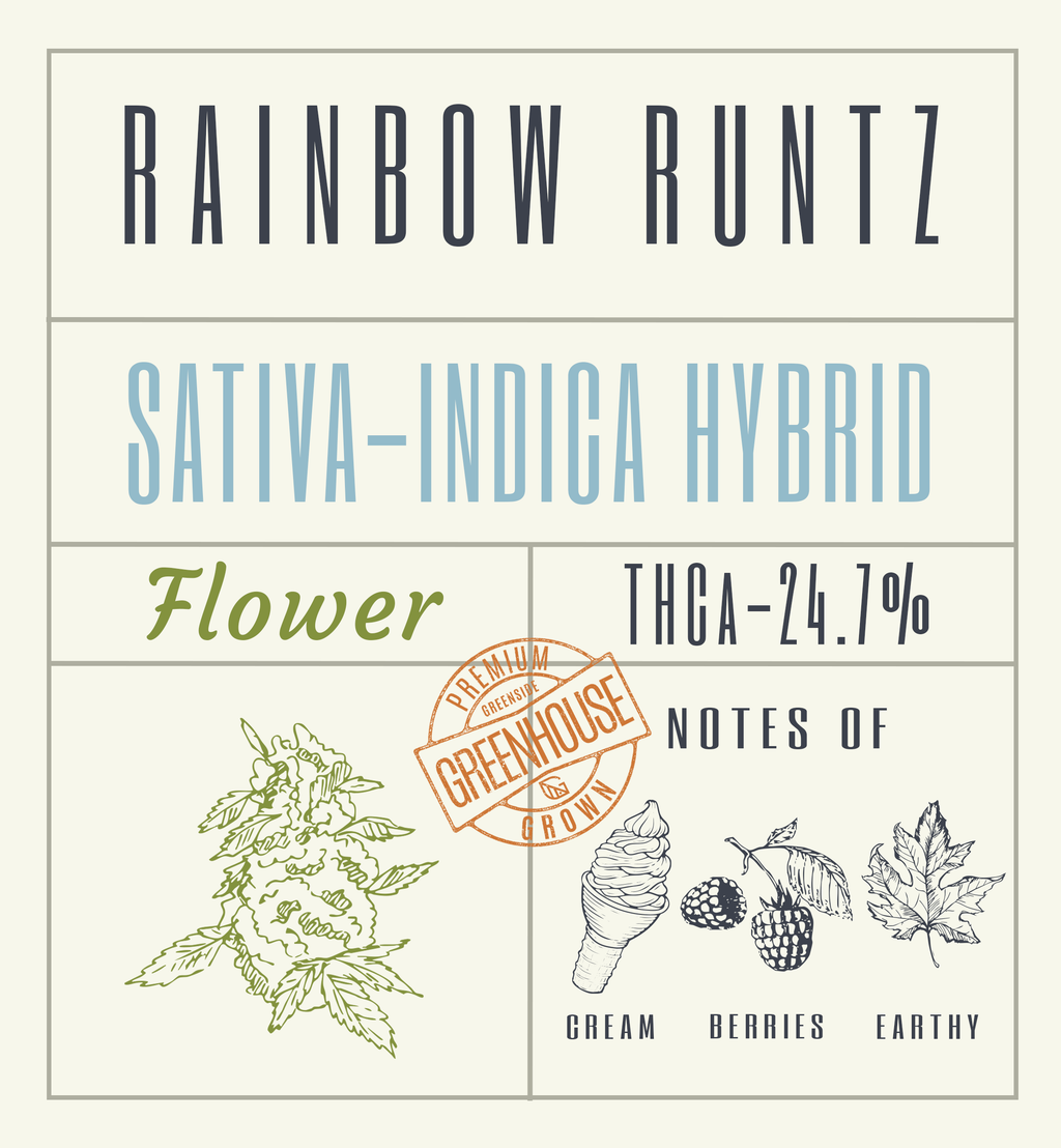 Rainbow Runtz